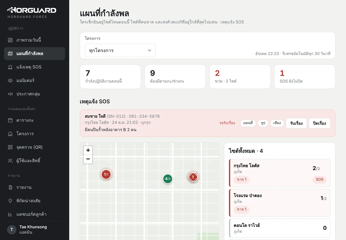 Force บน iPad