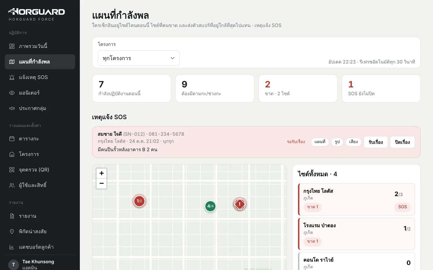 แผนที่กำลังพลใน Force พร้อมแถบเหตุแจ้ง SOS