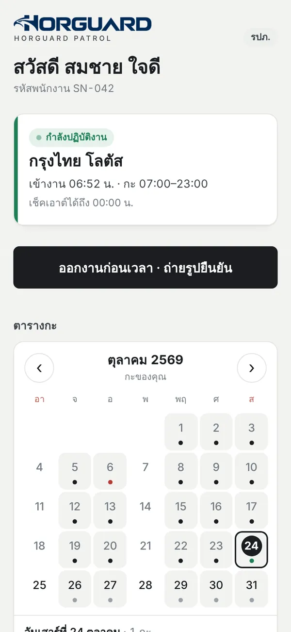 หน้าแรก Horguard Patrol ขณะกำลังปฏิบัติงาน